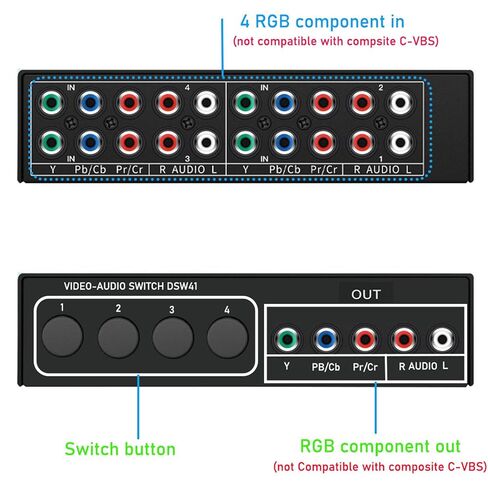 Component AV Video Switch Box 4 in 1 Out 1080P, 4-Way 5 RCA YPbPr Composite L/R Audio AV Splitter RGB Selector Switcher Converter for Xbox 360 Wii PS3 PS2 PS1 SNES DVD/VCD/STB/TV/HDTV, Plug & Play in Saudi Arabia