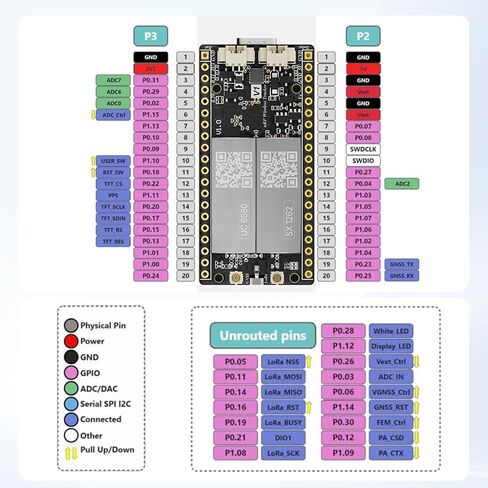 T096 LoRa Node Board nRF52840 SX1262 GNSS Meshtastic Compatible in Kuwait