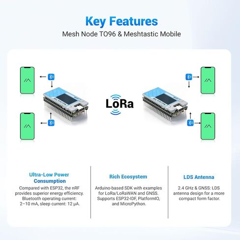 T096 LoRa Node Board nRF52840 SX1262 GNSS Meshtastic Compatible in Kuwait