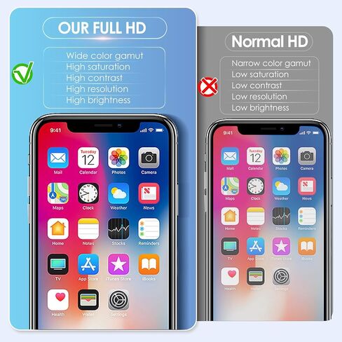 LCD for iPhone 14 Screen Replacement 6.1 Soft OLED for iPhone 14 A2882, A2649, A2881, A2884, A2883 3D Touch LCD Display Digitizer Touch Screen Assembly with Repair Tools Parts in Kuwait