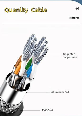 PC-TTY Programming Cable for 6ES5734-1BD20 Replacement for Siemens S5 PLC, RS232 to TTY Adapter, DB9 to DB15 Cable (3m) in Kuwait