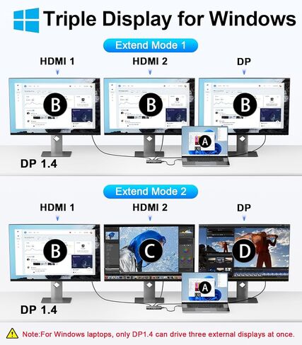 USB C Docking Station 3 Monitors, 9 in 1 USBC Dock with 2 HDMI, DisplayPort in Kuwait