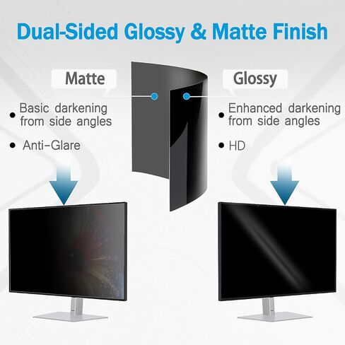 [5 Pack] 23 Inch Computer Privacy Screen for 16:9 Aspect Ratio Widescreen Monitor, Eye Protection Anti Glare Blue Light Filter Shield, Removable Anti-Scratch Anti Spy Protector in Kuwait