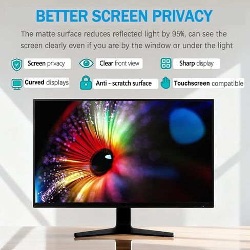 [5 Pack] 23 Inch Computer Privacy Screen for 16:9 Aspect Ratio Widescreen Monitor, Eye Protection Anti Glare Blue Light Filter Shield, Removable Anti-Scratch Anti Spy Protector in Kuwait