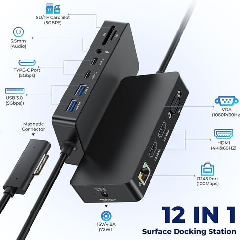 Surface Pro Docking Station, Triple Display Dual 4K HDMI VGA, 12-in-1 Dock in Kuwait