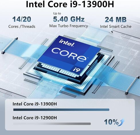 ASUS Vivobook Core i9-13900H Laptop, 15.6" FHD Display, PCONLINE Customized 16GB/32GB/48GB RAM, 1TB/2TB SSD, Physical Webcam Shield, Backlit & Numeric Keyboard, FP Reader, Wi-Fi 6, Windows11 Pro, Blue in Kuwait