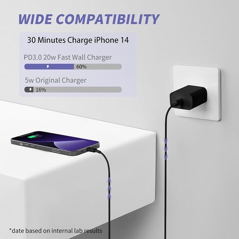 iPhone Charger Fast Charging,[MFi Certified] 2Pack 20W Type C Fast Charger Block with [10FT&6FT] USB C to Lightning Cable Compatible for iPhone 14/13/12/11 Pro Max/Xs Max/XR/X,iPad in Kuwait