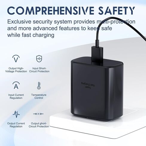 45W USB C Fast Charging Block Type C Wall Plug Charging Brick in Kuwait