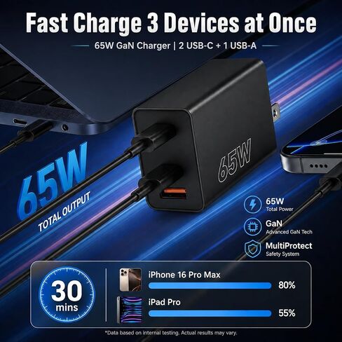 3-Port 65W USB C Charger, 2-Pack PD Quick 3.0 Charger for Galaxy S26 Ultra in Saudi Arabia