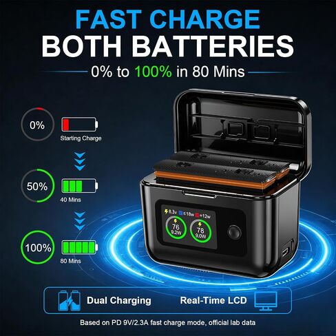 Artman 20W Dual Fast Charger with 2 Pack 2100mAh 360 X4 Air Batteries in Saudi Arabia