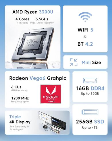 KAMRUI P1 Mini PC AMD Ryzen 3300U (4C/4T, up to 3.5GHz), Mini Desktop Computer 16GB RAM 256GB M.2 SSD, 4K Triple Display/LAN/WiFi/BT/USB3.2 Type-C/HDMI 2.0/DP 1.4 Mini Computer for Home Office in Kuwait