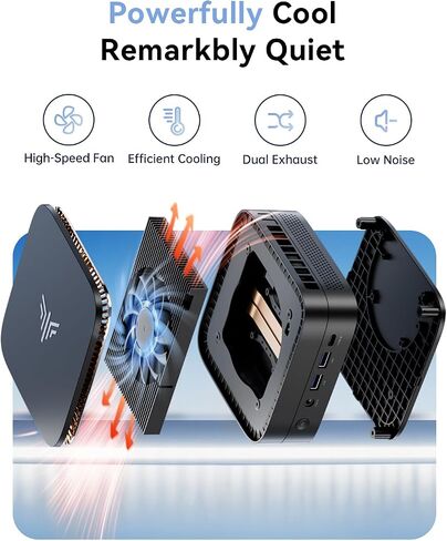 KAMRUI P1 Mini PC AMD Ryzen 3300U (4C/4T, up to 3.5GHz), Mini Desktop Computer 16GB RAM 256GB M.2 SSD, 4K Triple Display/LAN/WiFi/BT/USB3.2 Type-C/HDMI 2.0/DP 1.4 Mini Computer for Home Office in Kuwait