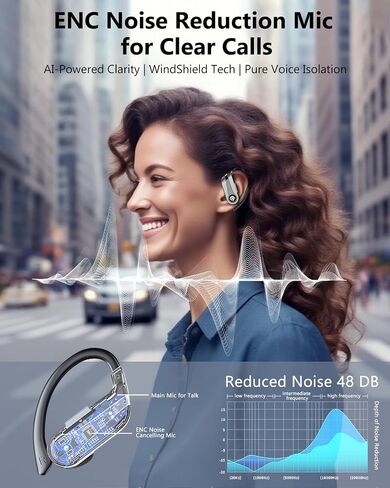 Hsility Wireless Earbuds 120H Playtime Bluetooth 6.1 Ear Buds for Sports Hi-fi Stereo Headset with LED Display Charging Case Earpiece for Running Workout Audifonos Retro Black in Kuwait