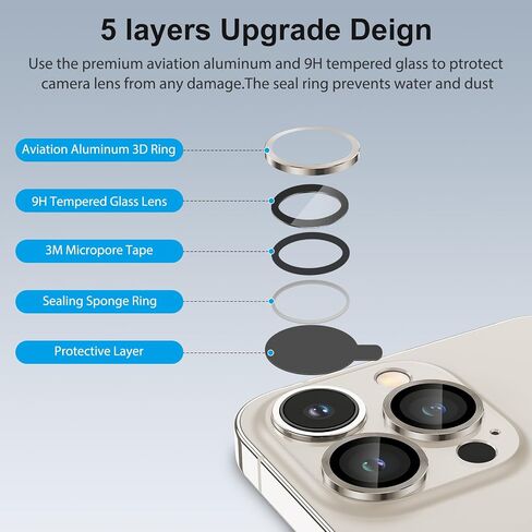SPARIN 4 Pack Camera Lens Protector for iPhone 15 Pro/iPhone 15 Pro Max in Kuwait