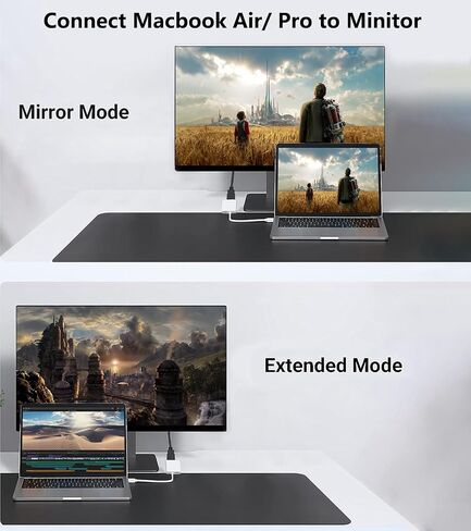 Apple USB-C to HDMI Adapter 4K@120Hz for iPhone 15 16 17 MacBook Pro Air iPad Pro, MFi Certified USB 3.1 Type C Digital AV HDMI 2.0 Cord Compatible with Samsung Galaxy S25/S24/S23 and More in Kuwait