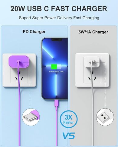 Susnwere iPhone 14 13 12 Charger Fast Charging, 2 Pack 20W Fast PD USB C Wall Charger Adapter with 3Pack 6Ft USB C to Lightning Cable (MFi Certified) for 14/14 Plus/14 Pro/14 Pro Max/13/ Purple in Kuwait