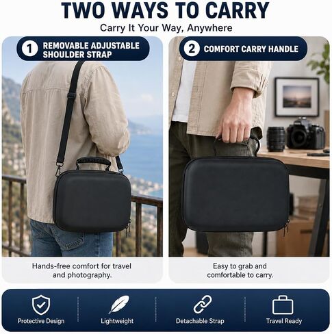 Camera Case for Sony Alpha 7 VI III IV/7R V, Hard EVA Protective Bag in Kuwait