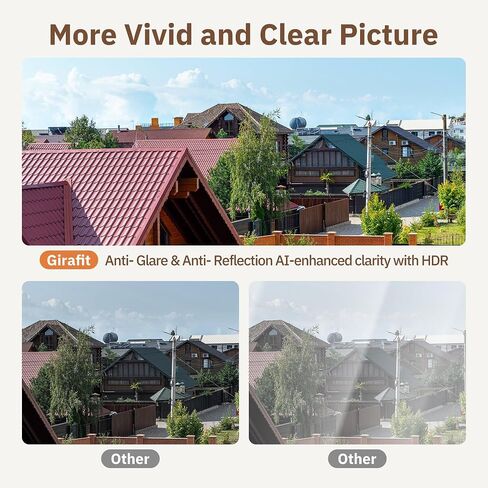 Girafit 2K Window Camera (2 Pack)+5GHz & 2.4GHz Indoor Camera (1 Pack) in Kuwait