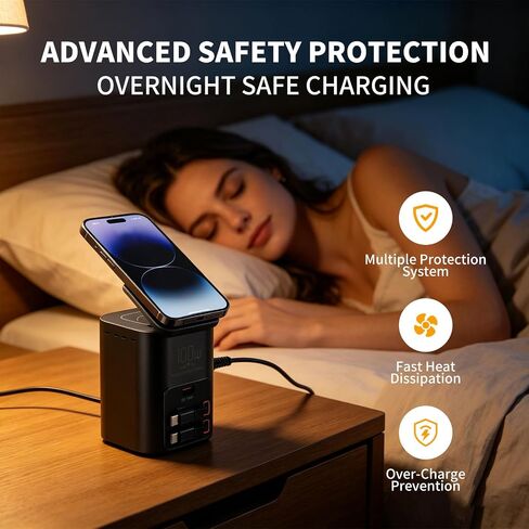 100W Multi-Function Desktop Charging Station, Wireless Charger with Dual 75cm Retractable USB-C Cables, USB-A QC3.0, Fast Charging for Laptops, Phones, Earbuds（I161C） in Kuwait