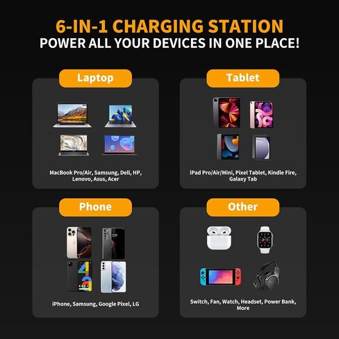 100W Multi-Function Desktop Charging Station, Wireless Charger with Dual 75cm Retractable USB-C Cables, USB-A QC3.0, Fast Charging for Laptops, Phones, Earbuds（I161C） in Kuwait