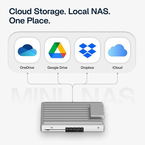 zimaboard 2 1664 Home Server Bundle in Kuwait