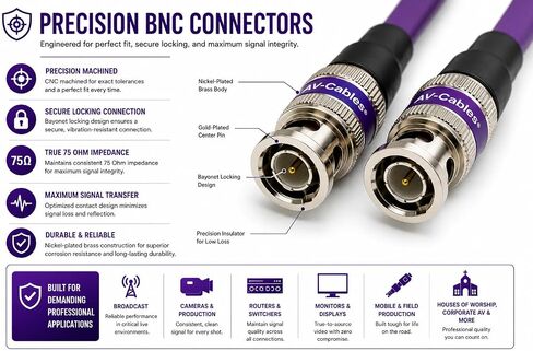 AV-Cables 12G-SDI BNC to BNC Cable, 4855R,25ft, Violet in Kuwait