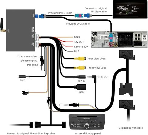 Wireless Carplay Adapter for Audi 2008-16 A4/A5 2010-18 Q5 MMI 3G Android in Kuwait