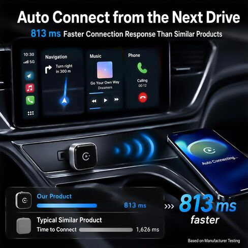 Wireless CarPlay Adapter, MiniPot Apple CarPlay Wireless Dongle for Factory Wired CarPlay Cars, Premium Matte Silver, 5GHz WiFi & Bluetooth Plug & Play Auto-Connect, No Delay in Kuwait