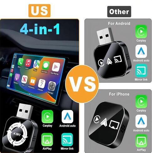 2026 Upgraded 4-in-1 Wireless CarPlay Adapter, Convert Wired to Wireless CarPlay & Android Auto, Support AirPlay & Screen Mirroring, Zero Latency Plug & Play, USB/Type-C for iPhone iOS & Android in Kuwait