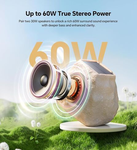 Upgraded Outdoor Rock Speaker 60W Deep Bass Multi-Sync up to 100Pcs, Remote Control, IPX7 Waterproof Solar-Powered with LED Lights Perfect for Pool, Garden, Patio, Ideal for Music Lovers - 2 Packs in Saudi Arabia