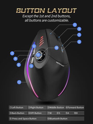 TKMARS Wireless Ergonomic Vertical Gaming Mouse with Joystick, Bluetooth & 2.4G, 12 Programmable Buttons, Adjustable 24000 DPI, Rechargeable RGB Computer Mouse for PC, MacBook & Laptops in Kuwait