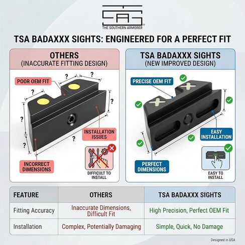 TSA® XXX Glow Sights for Glock® 17 19 19X 40 44 45 47 49 Gen 1-6 & MOS Screws Included in Saudi Arabia