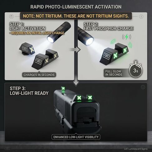TSA® XXX Glow Sights for Glock® 17 19 19X 40 44 45 47 49 Gen 1-6 & MOS Screws Included in Saudi Arabia
