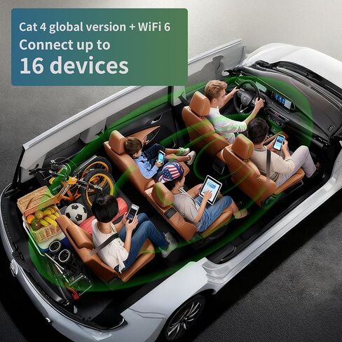 Portable WiFi Hotspot for Travel, Safe for car Truck use, Pocket WiFi Device | No SIM | Prepaid Data Multi-Carrier | Connects 16 Devices | with 10GB USA Data in Kuwait
