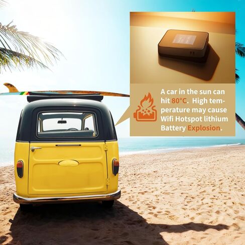 Portable WiFi Hotspot for Travel, Safe for car Truck use, Pocket WiFi Device | No SIM | Prepaid Data Multi-Carrier | Connects 16 Devices | with 10GB USA Data in Kuwait