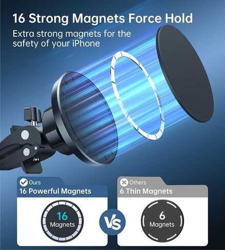 Magnetic Car Mount Phone Holder - Mag Safe Air Vent Phone Mount for Car Compatible with iPhone 15 14 13 12 Pro Max Mini Plus, 360° Adjustable Mag Safe Car Mount Phone Holder for All Phone in Kuwait