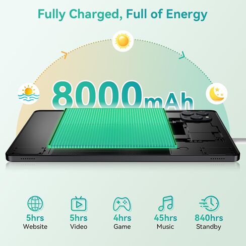 11 Inch Android 16 Tablet with Keyboard, 24GB RAM, 256GB, 2K Display in Kuwait