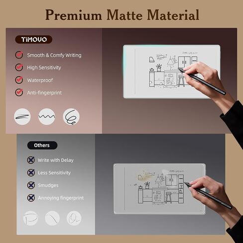 TiMOVO 2 Pack Screen Protector Compatible with Remarkable Paper Pro Move in Kuwait