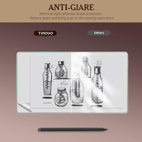 TiMOVO 2 Pack Screen Protector Compatible with Remarkable Paper Pro Move in Kuwait