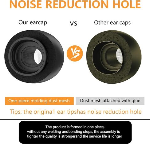 Pohgelan Memory Foam Replacement Ear Tips for AirPods Pro 2nd/1st-Balck in Kuwait