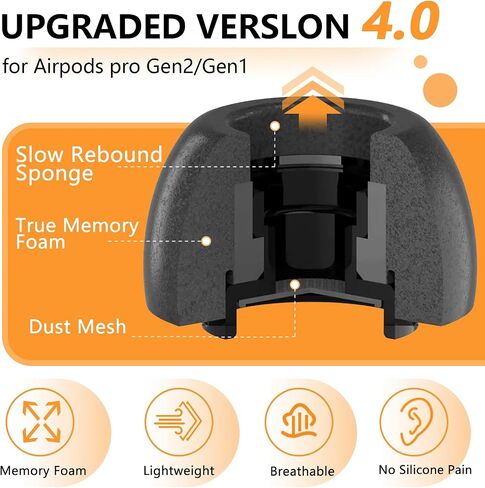 Pohgelan Memory Foam Replacement Ear Tips for AirPods Pro 2nd/1st-Balck in Kuwait