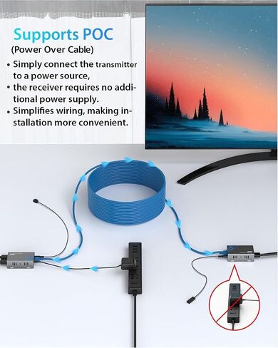 4K HDMI Over Ethernet Extender Over CAT5/CAT6/CAT7, Up to 230 Feet in Kuwait