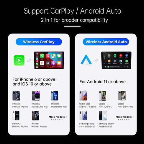 2026 Wireless CarPlay Adapter & Android Auto Wireless Adapter, Universal Plug & Play USB/Type-C, Titanium Alloy Fast Heat Dissipation, LED Music Sync Light, Fits 1000+ Car Models in Kuwait