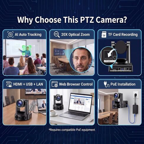 4K PTZ Camera with AI Auto Tracking, 20X Optical Zoom, HDMI USB 3.0 LAN PoE, Supports TF Card Recording, Conference Camera for Church, Education, Meetings and Live Streaming in Kuwait