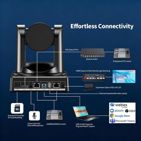 4K PTZ Camera with AI Auto Tracking, 20X Optical Zoom, HDMI USB 3.0 LAN PoE, Supports TF Card Recording, Conference Camera for Church, Education, Meetings and Live Streaming in Kuwait