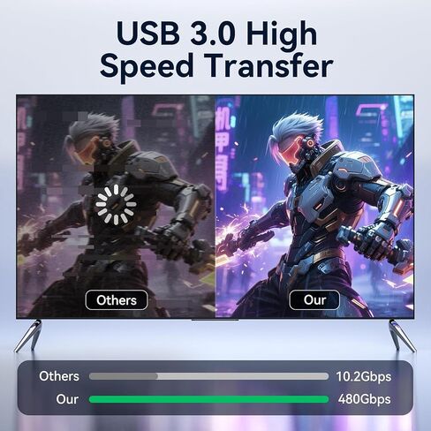 USB 3.0 to HDMI Cable 5Ft, USB A Male to HDMI Male Cable in Saudi Arabia