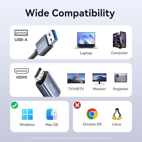 USB 3.0 to HDMI Cable 5Ft, USB A Male to HDMI Male Cable in Saudi Arabia