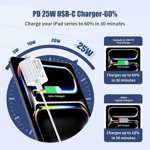 iPhone 17 16 15 Charger/6.6FT Type C to C Charging Cable Cord Long in Saudi Arabia
