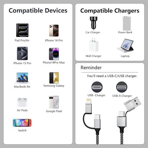 16FT Long Multi 4 in 1 USB C Cable Lightning Charging Cable,5M 60W Fast Charger & Data Transfer,iPhone iPad Charger Cord with Lightning/Type C/USB A for Apple iPhone 15/14/13/12,MacBook,IPad,Samsung in Kuwait