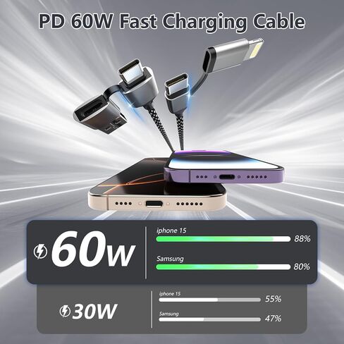 16FT Long Multi 4 in 1 USB C Cable Lightning Charging Cable,5M 60W Fast Charger & Data Transfer,iPhone iPad Charger Cord with Lightning/Type C/USB A for Apple iPhone 15/14/13/12,MacBook,IPad,Samsung in Kuwait
